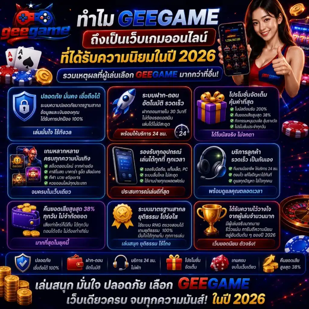 ทำไม GEEGAME ถึงเป็นเว็บเกมออนไลน์ที่ได้รับความนิยมในปี 2026