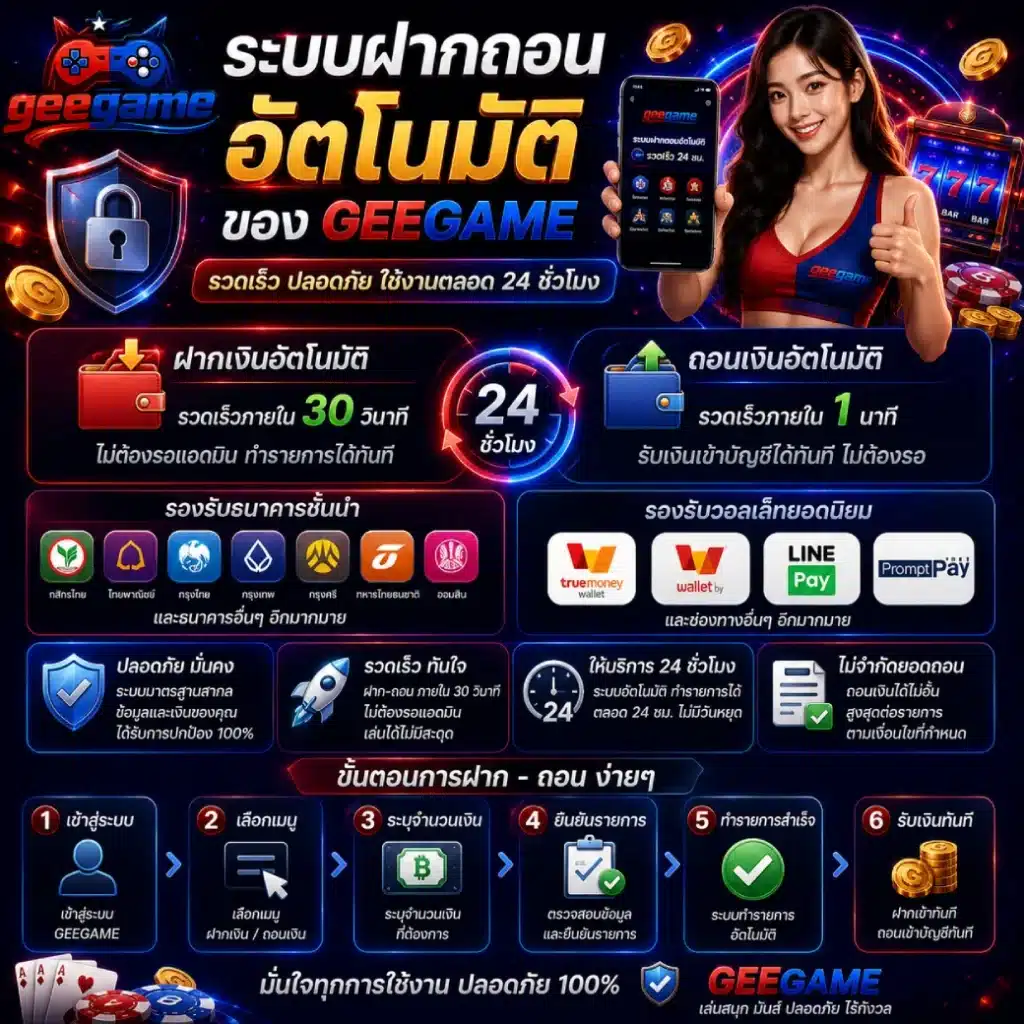 ระบบฝากถอนอัตโนมัติของ GEEGAME รวดเร็ว ปลอดภัย ใช้งานตลอด 24 ชั่วโมง